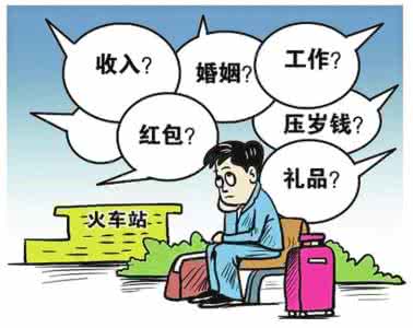 四面八方的意思是什么? 七嘴八舌的意思是什么？