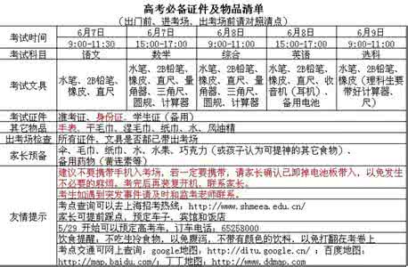 三亚必备物品清单2016 高考必备物品清单