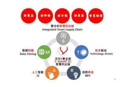 智能停车场管理系统 智能停车场管理系统应用离不开互联网