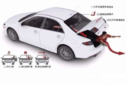 汽车被淹后保险赔吗 在被淹汽车中该如何自救?