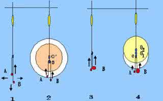 台钓双钩子线长度 如何制作长度相同、钩距相同的台钓子线（图文版）