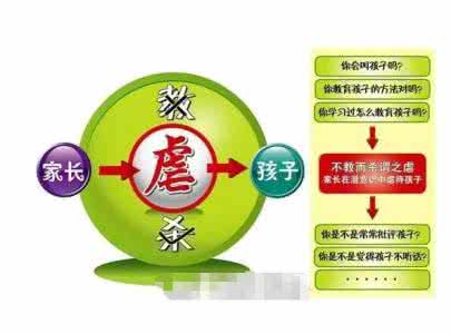 大彻大悟图片 关于教育,三张图让你大彻大悟!