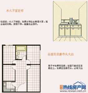 最全个人房屋装修合同 【装修】最全买房攻略：房屋朝向怎么选？房屋朝向风水大全！
