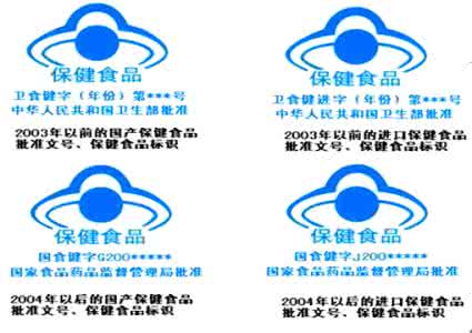 中国营养保健食品协会 第二届中日营养保健食品市场峰会会议通知