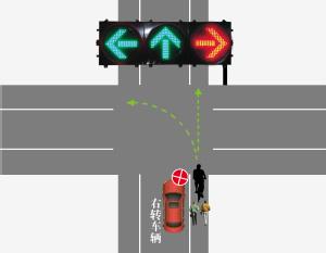 右转弯车道直行扣分吗 右转也可能被扣分,请看正确的右转方式 !车主必知!