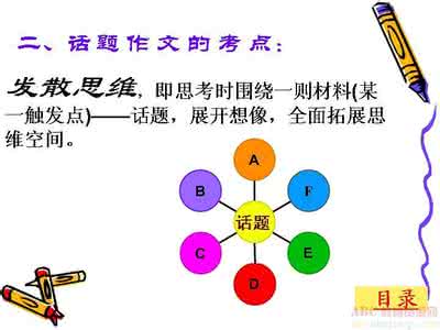 创新思维培训课程 课前话题作文是培养学生创新思维的良好途径