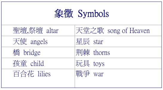 代名词是什么意思 英语代名词是什么意思？