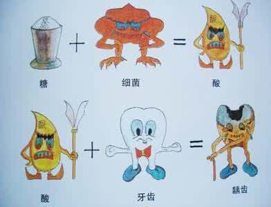 如何防治蛀牙 蛀牙防治 蛀牙怎么办？ 教你如何用食物防治蛀牙