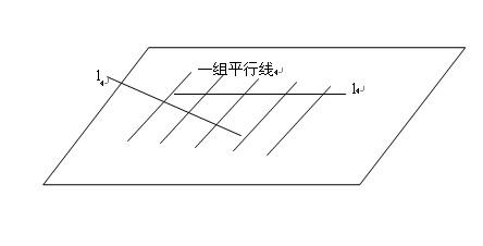 直线与平面垂直 直线与平面垂直；平面与平面垂直；线面成角、面面成角