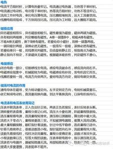 初中物理透镜成像规律 用歌谣巧记初中物理知识与规律,值得收藏