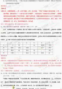 解析几何全国卷高考题 2016年高考全国卷各科解析