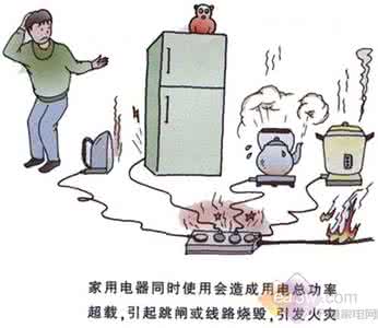家用电器安全国家标准 国家对常用电器安全要求