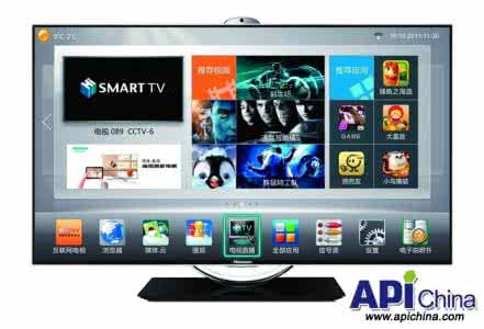 智能电视选购 智能电视选购 智能电视选购方法