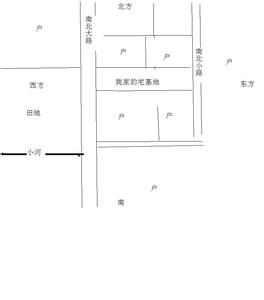 平房和楼房的区别 风水知识:楼房与平房的风水区别