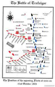 特拉法尔加海战 特拉法尔加海战简介 如何评价特拉法尔加海战