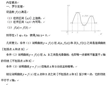 微分中值定理 考研 2009年考研数学辅导之微分中值定理