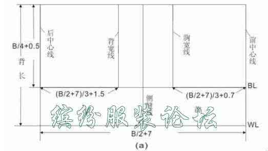 宝宝衣服的原型和公式