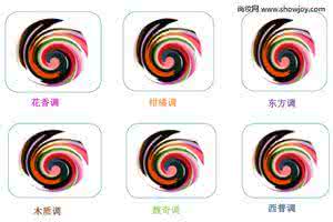 香水香调 香水世界里的六大调