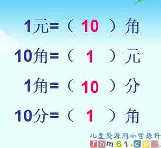 一年级人民币简单计算 人民币的简单计算，一年级的家长来看看