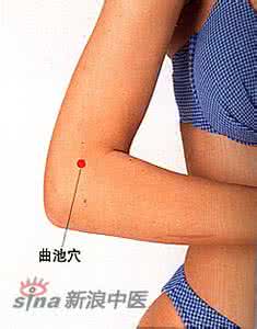体内毒素多起痘怎么排 对照穴位图 彻底有效化解体内毒素