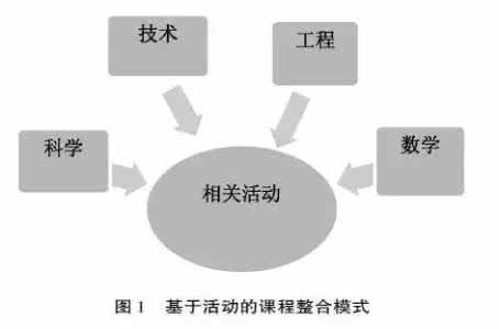 新课标教育理念 新课标下对教育理念和教学模式的思考