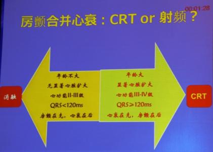 心衰房颤病人能活多久 房颤患者怎样预防心衰 疾病预防 心血管病患者如何预防心衰