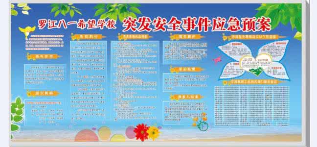 防火安全应急预案 学校文艺汇演活动安全应急预案