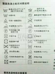 服装面料洗涤保养方法 服装面料洗涤保养方法 现代服装的保养、洗涤及换季后服装的收藏
