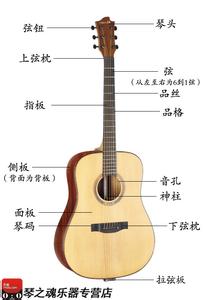 吉他初学入门视频教程 入门吉他 初学吉他技巧