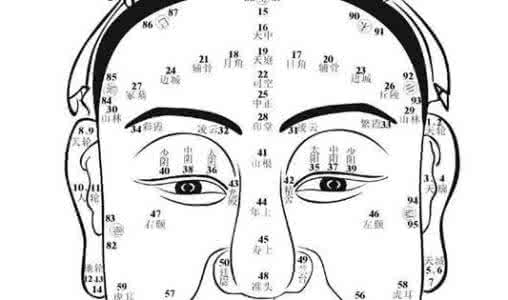 吝啬抠门的人心理分析 牙齿有这特征的人最吝啬抠门