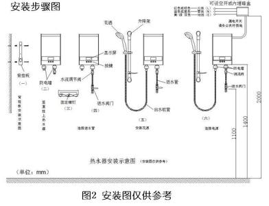 即热式电热水器 即热式热水器使用说明 即热式电热水器使用方法