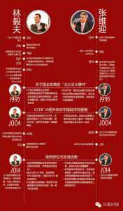天亮了背后的故事 一图读懂：高级珠宝首饰定制背后的故事