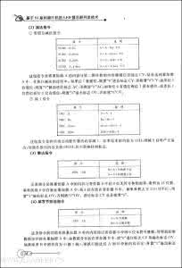 51系列单片机 第1章  51系列单片机