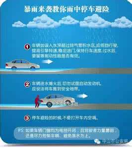 暴雨自救 收藏！暴雨防范与自救指南