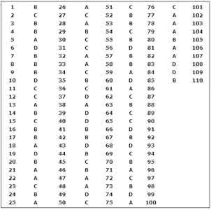 社区矫正考试题及答案 社区矫正形考题目答案