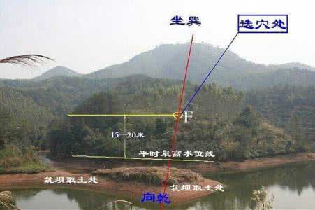 八字断阳宅风水 民间风水七星断阳宅