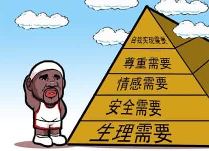 迷失目标 迷失目标后的成功还剩下什么