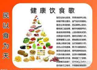 高血压禁忌食物 养生禁忌:高血压者禁忌七种食物
