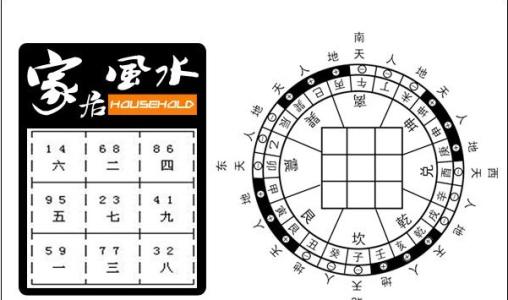 楼层风水与属相破解 楼层风水破解 楼层风水不佳的破解办法