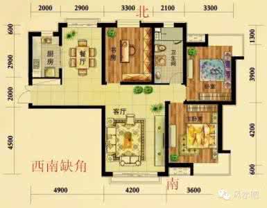 家居风水学如何聚财 【居说风水】最不聚财的风水户型大整合 你中招了吗?
