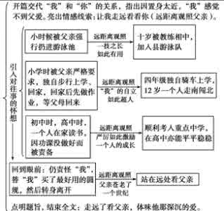 江苏省汇龙中学 江苏省启东市汇龙中学2013届高三高考最后一卷政治试题 Word版含答案 81 启东市汇龙中学