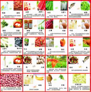 食物相生相克大全表格 最全食物相生相克大全 最全的保护眼睛的食物，离不开手机和电脑的人一定要存一份！