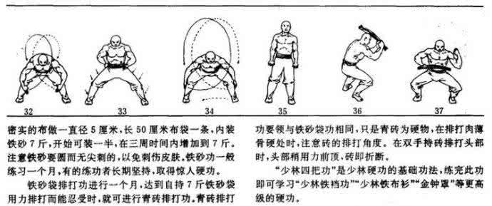 少林四把功教学 少林四把功