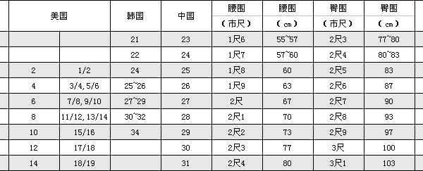 鞋类尺码对照表 参考：服装鞋类标准尺码对照表