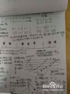 五线谱视频教程全集 视频教程《五线谱教学》