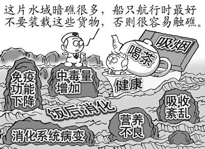 吸烟对人体的危害论文 吸烟喝茶 【吸烟对人体的危害】经常喝茶可降低吸烟对人体的危害