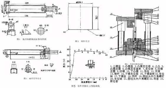 挤压工艺及模具设计 航空座椅锁扣缸体冷挤压工艺及模具设计