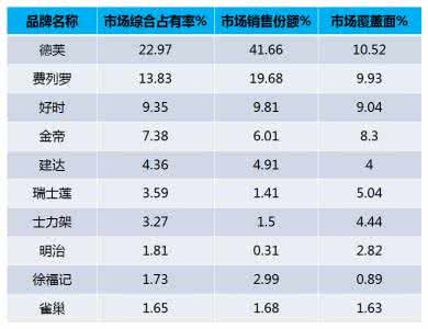 十大壁纸品牌排行榜 中国十大品牌壁纸排行榜