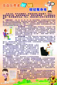 高血压预防与保健 【保健】高血压四方
