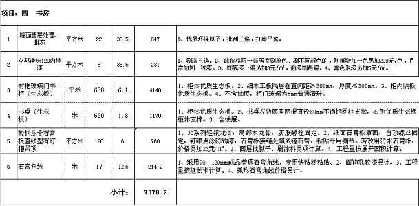 房屋装修工程量清单 房屋装修报价清单 装修工程报价清单